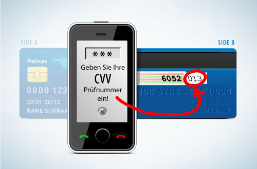 Darstellung Bezahlvorgang Kreditkarte Eingabe CVV