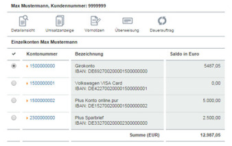 Volkswagen Bank Visa Card Pur Im Test